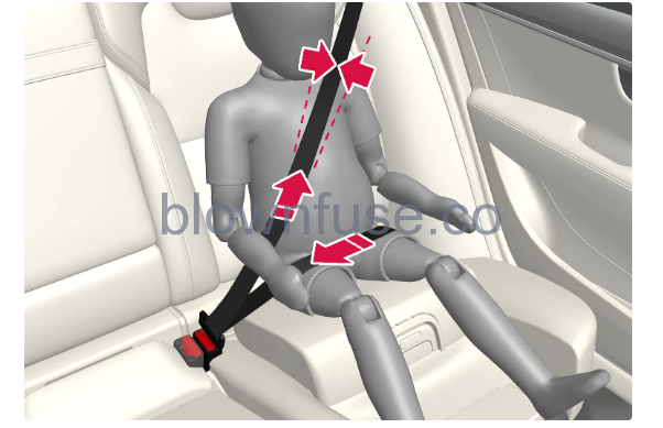 2022-Volvo-S90-Integrated-child-seat-fig- (1)