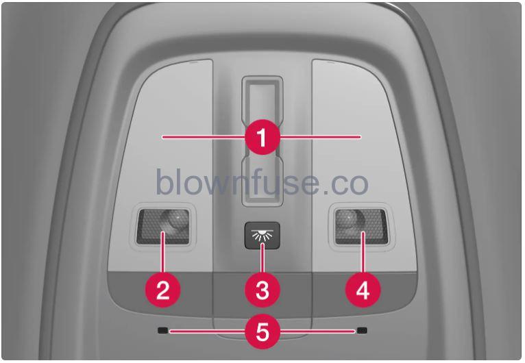 2022-Volvo-S90-Interior-lighting-fig-1