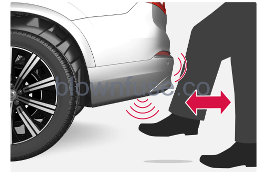 2022-Volvo-S90-Keyless-locking-and-unlocking-FIG- (2)