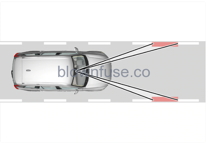 2022-Volvo-S90-Lane-assistance-fig-1