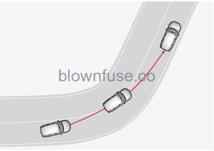 2022-Volvo-S90-Lane-assistance-fig-4