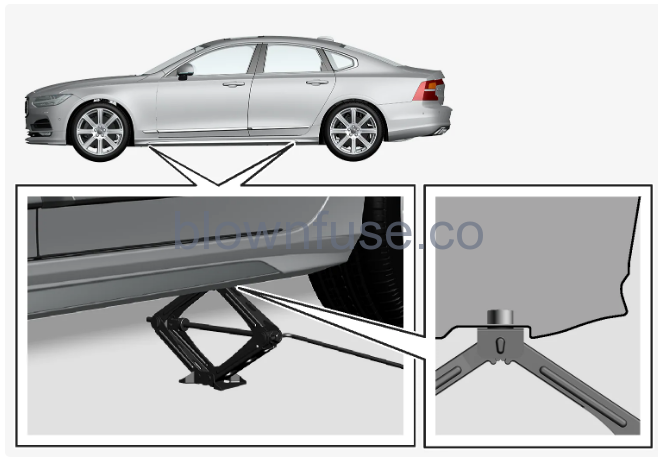 2022-Volvo-S90-Maintenance-and-service-FIG-7
