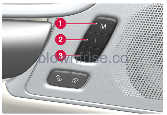 2022-Volvo-S90-Memory-function-for-front-seat-fig- (1)
