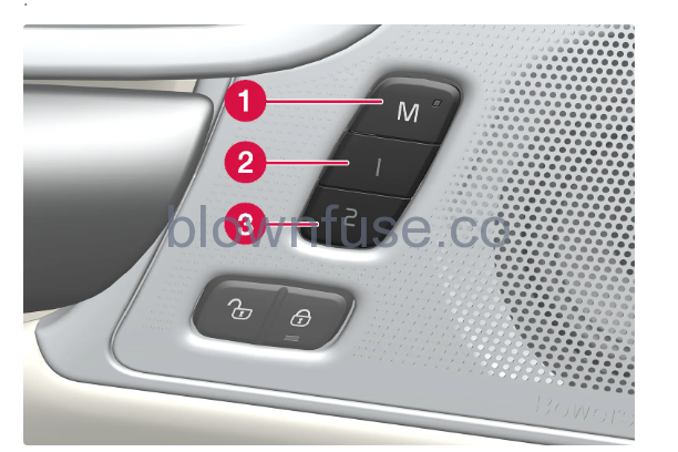 2022-Volvo-S90-Memory-function-for-front-seat-fig- (2)