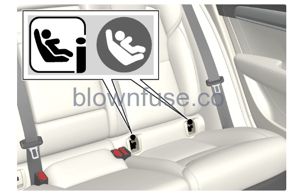 2022-Volvo-S90-Mounting-points-for-child-seats-fig- (3)