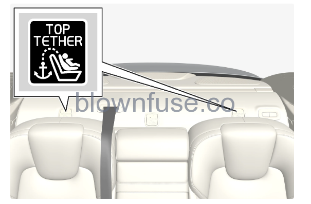 2022-Volvo-S90-Mounting-points-for-child-seats-fig- (4)