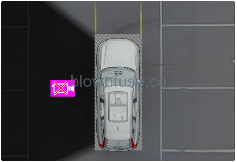 2022-Volvo-S90-Park-assist-camera-fig-11