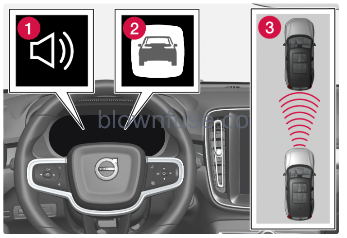 2022-Volvo-S90-Pilot-Assist-fig-25