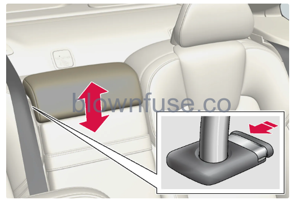 2022-Volvo-S90-Rear-seat-fig- (2)