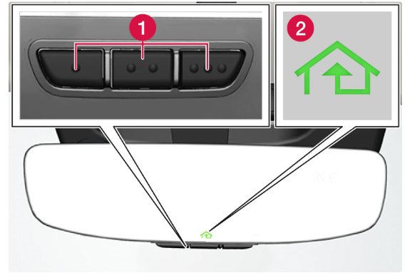 2022-Volvo-S90-Rearview-mirrors-fig- (1)