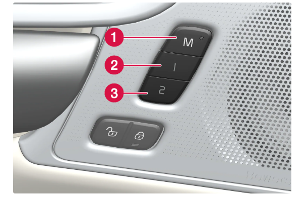 2022-Volvo-S90-Rearview-mirrors-fig- (5)