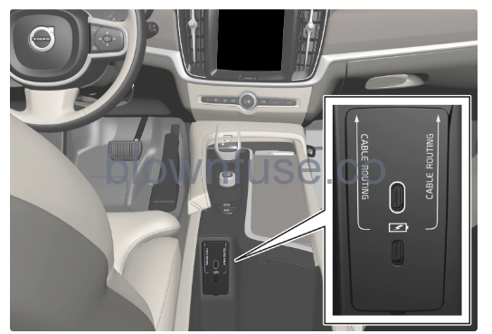 2022-Volvo-S90-Sound-media-and-Internet-fig- (1)