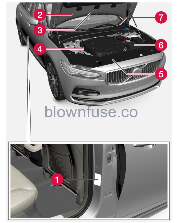 2022-Volvo-S90-Specifications-fig- (1)