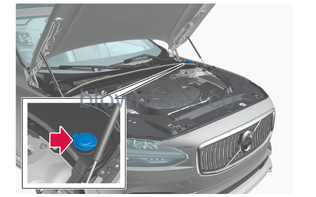 2022-Volvo-S90-Specifications for-fluids-and-lubricants-fig- (1)