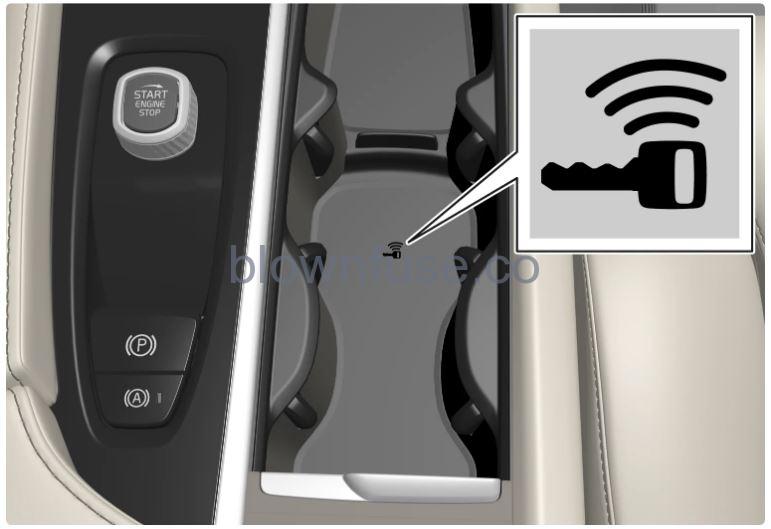 2022-Volvo-S90-Starting-and-switching-off-the-car-fig-3