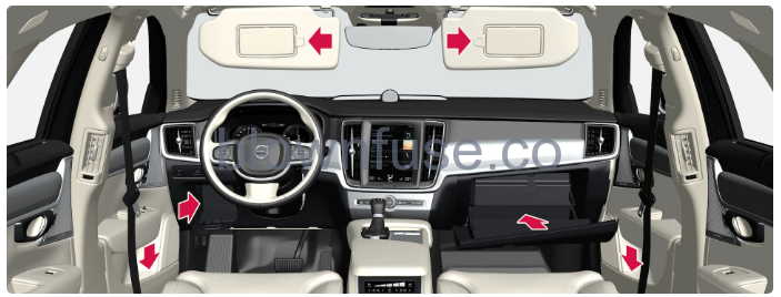 2022-Volvo-S90-Storage-and-passenger-compartment-FIG-1