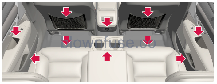 2022-Volvo-S90-Storage-and-passenger-compartment-FIG-3