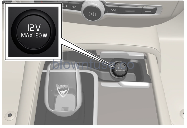 2022-Volvo-S90-Storage-and-passenger-compartment-FIG-4