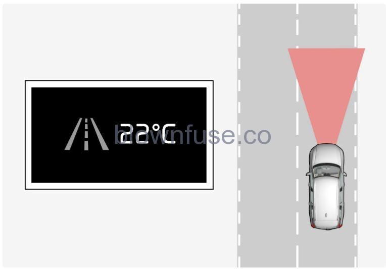 2022-Volvo-S90-Symbols-and-messages-fig-13