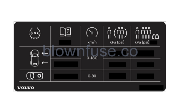 2022 Volvo S90 Tyre pressure FIG 1