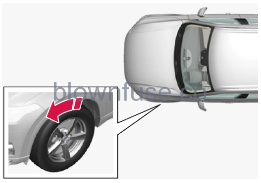 2022-Volvo-S90-Tyres-FIG-1