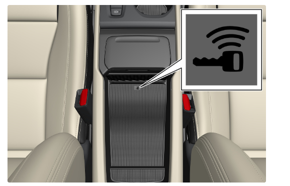 2022-Volvo-S90-User-profiles-FIG-2