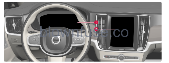 2022-Volvo-S90-Volvo's-areas-of-innovation-fig- (2)