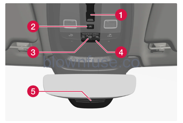 2022-Volvo-S90-Your-Volvo-fig (2)