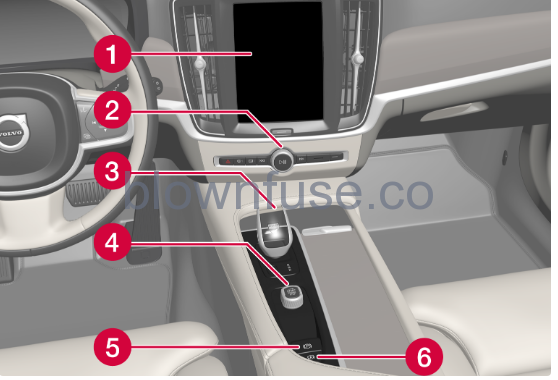 2022-Volvo-S90-Your-Volvo-fig (3)