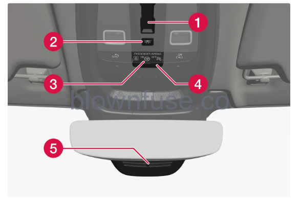 2022-Volvo-S90-Your-Volvo-fig (6)