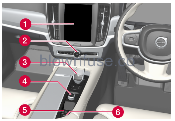 2022-Volvo-S90-Your-Volvo-fig (7)