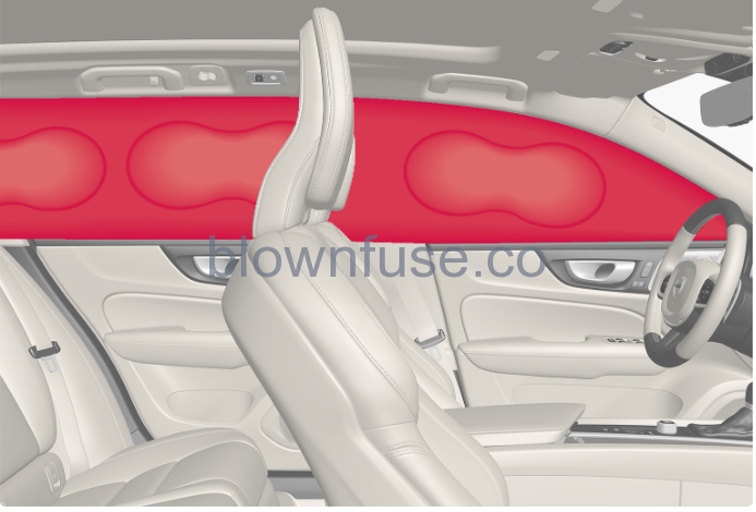 2022-Volvo-V60-Airbags-fig-9