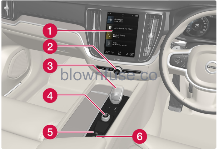2022-Volvo-V60-Displays-and-voice-control-fig-3