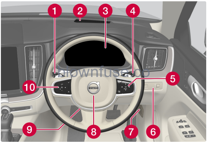 2022-Volvo-V60-Displays-and-voice-control-fig-5
