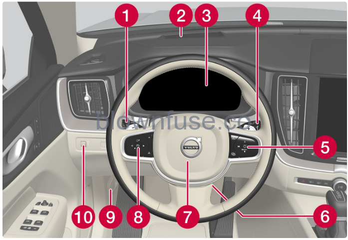 2022-Volvo-V60-You-Volvo-fig-1