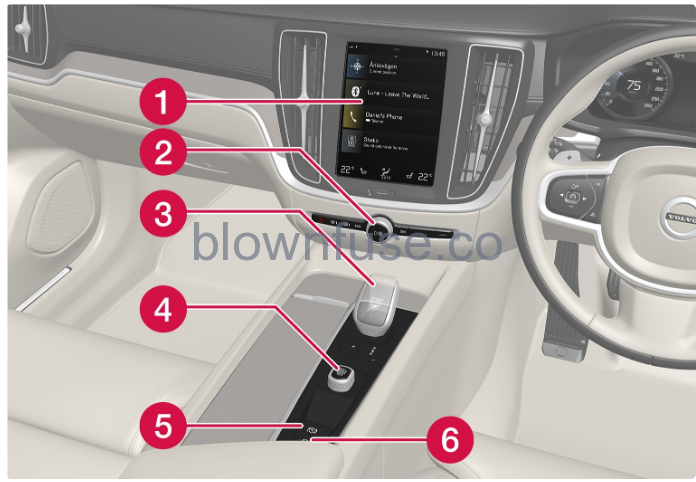 2022-Volvo-V60-You-Volvo-fig-3