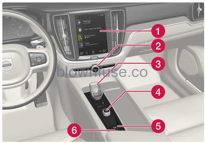 2022-Volvo-V60-You-Volvo-fig-7