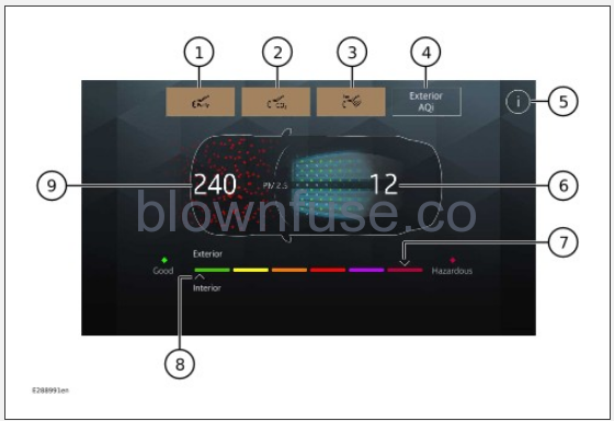 2023-Land-Rover-NEW-RANGE-ROVER-CLIMATE-AND-COMFORT-fig-7