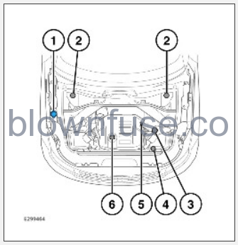 2023-Land-Rover-NEW-RANGE-ROVER-FLUID-LEVEL-CHECKS-fig-1