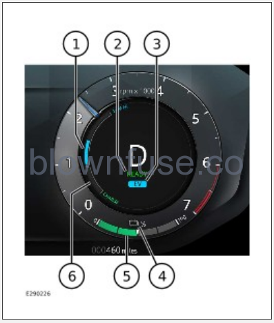 2023-Land-Rover-NEW-RANGE-ROVER-INSTRUMENT-PANEL-FIG-2