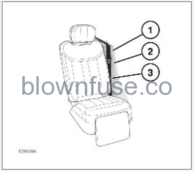 2023-Land-Rover-NEW-RANGE-ROVER-SEAT-BELTS-fig-1