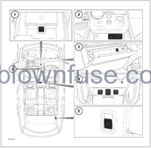 2023-Land-Rover-NEW-RANGE-ROVER-STORAGE-COMPARTMENTS-FIG-10