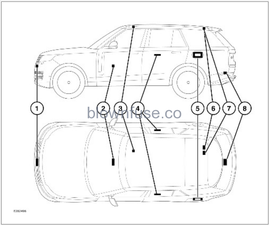 2023-Land-Rover-NEW-RANGE-ROVER-TECHNICAL-SPECIFICATIONS-fig-3