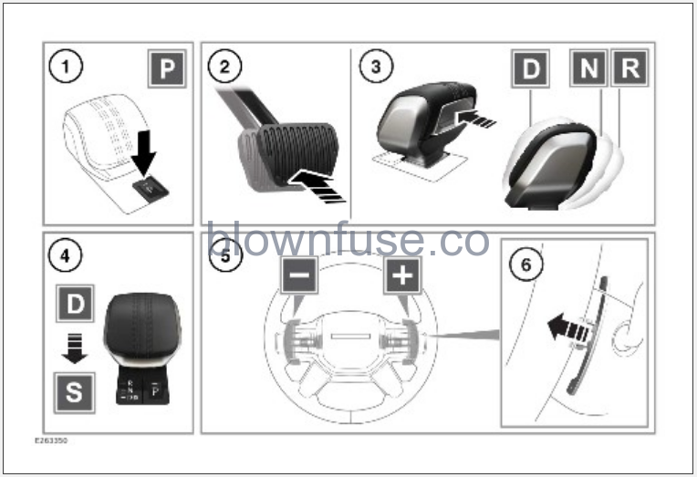 2023-Land-Rover-NEW-RANGE-ROVER-TRANSMISSION-FIG-1