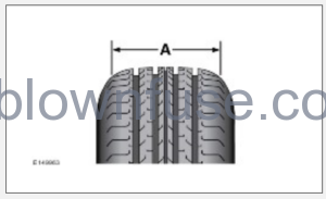 2023-Land-Rover-NEW-RANGE-ROVER-TYRE-REPAIR-SYSTEM-fig-3