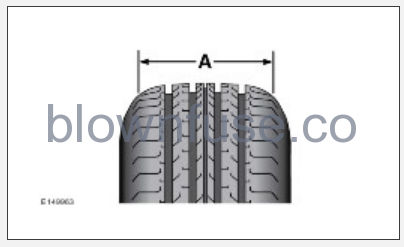 2023-Land-Rover-NEW-RANGE-ROVER-TYRE-REPAIR-SYSTEM-fig-3