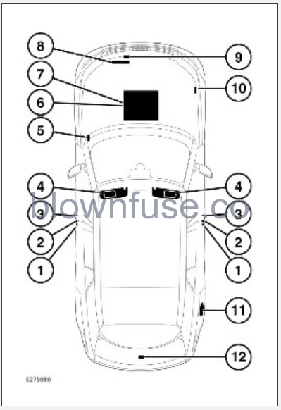 2023-Land-Rover-NEW-RANGE-ROVER-VEHICLE-LABELS-FIG-3