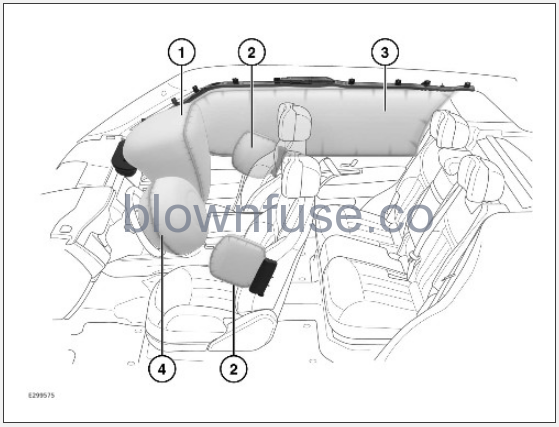 2023-Land-Rover-New-Range-Rover-Sport-Airbags-fig-1