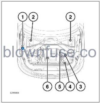 2023-Land-Rover-New-Range-Rover-Sport-Fluid-Level-Checks-fig-1