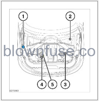 2023-Land-Rover-New-Range-Rover-Sport-Fluid-Level-Checks-fig-22023-Land-Rover-New-Range-Rover-Sport-Fluid-Level-Checks-fig-2